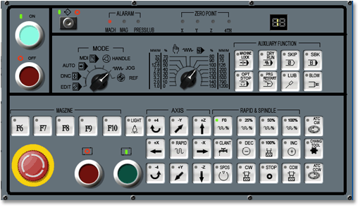 Fanuc Oi Mc Manual